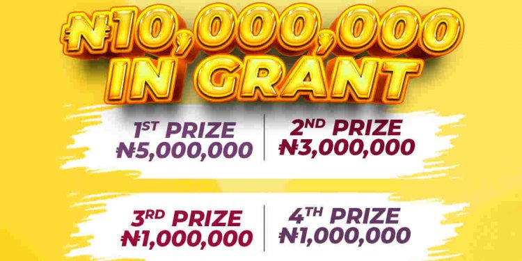 Call For Applications: 360 Woman Africa Women in Business Grant 2025 ( Up to N10 Million Grant)