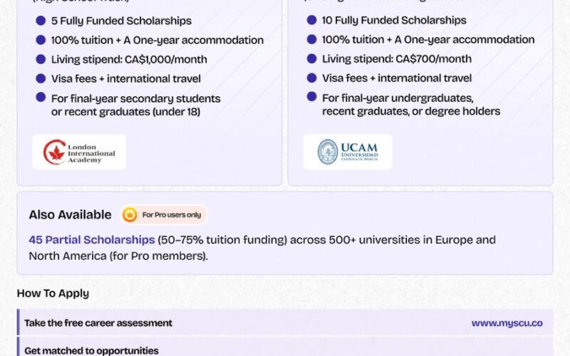 Apply Now: MySCU Global Scholars Program – Cohort 1